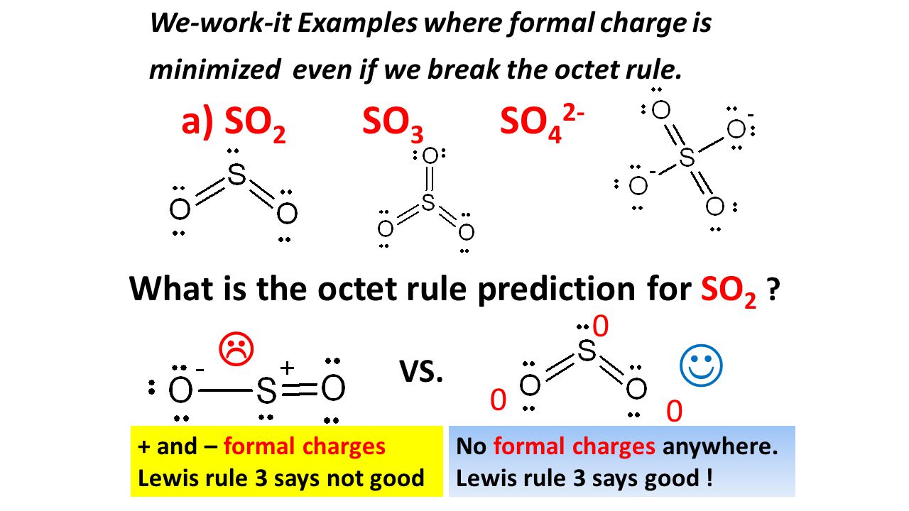 ? ? a) SO2 SO3 SO42- What is the octet rule prediction for SO2 VS. 