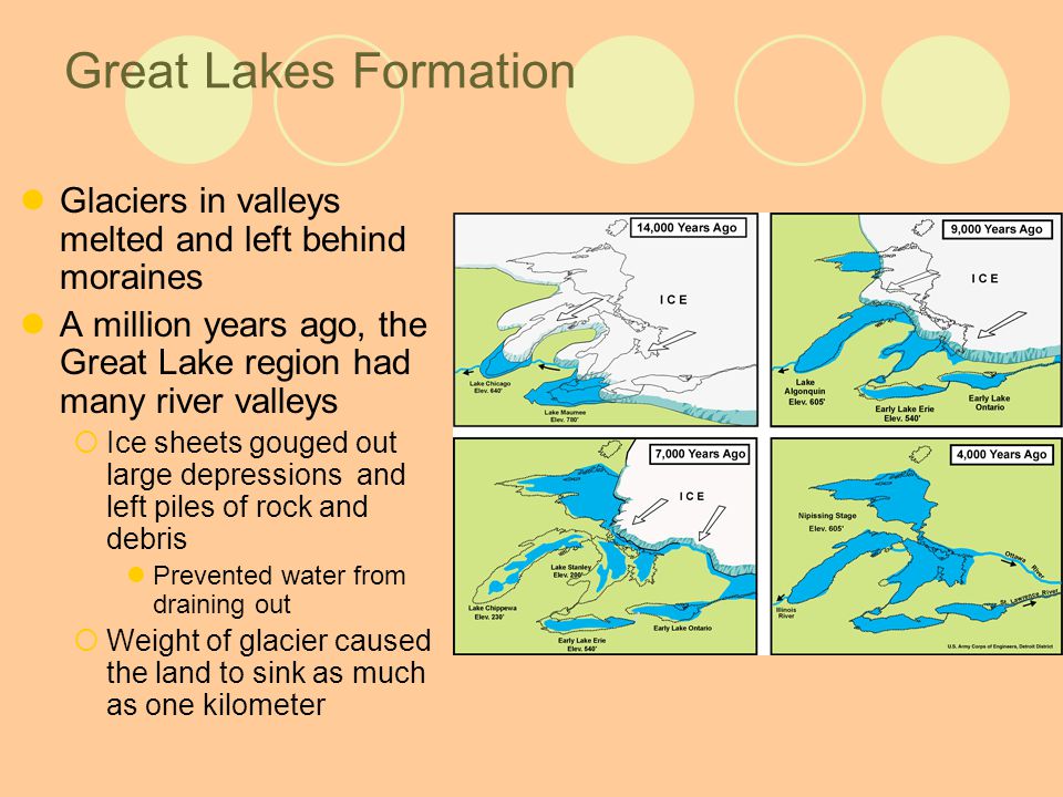Great Lakes Region. Worksheet about Glacial erosion and deposition. Questions about Glacial erosion and deposition. Erosion of River Valleys. Many rivers and lakes are