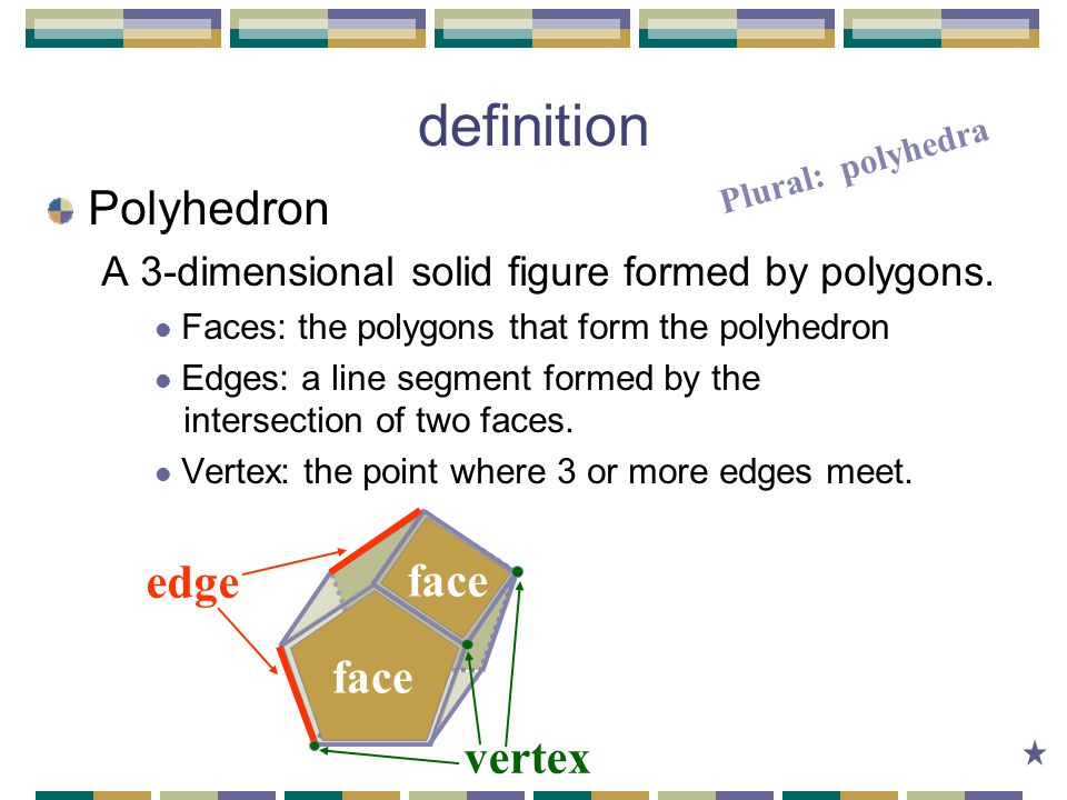 definition Polyhedron edge face face vertex
