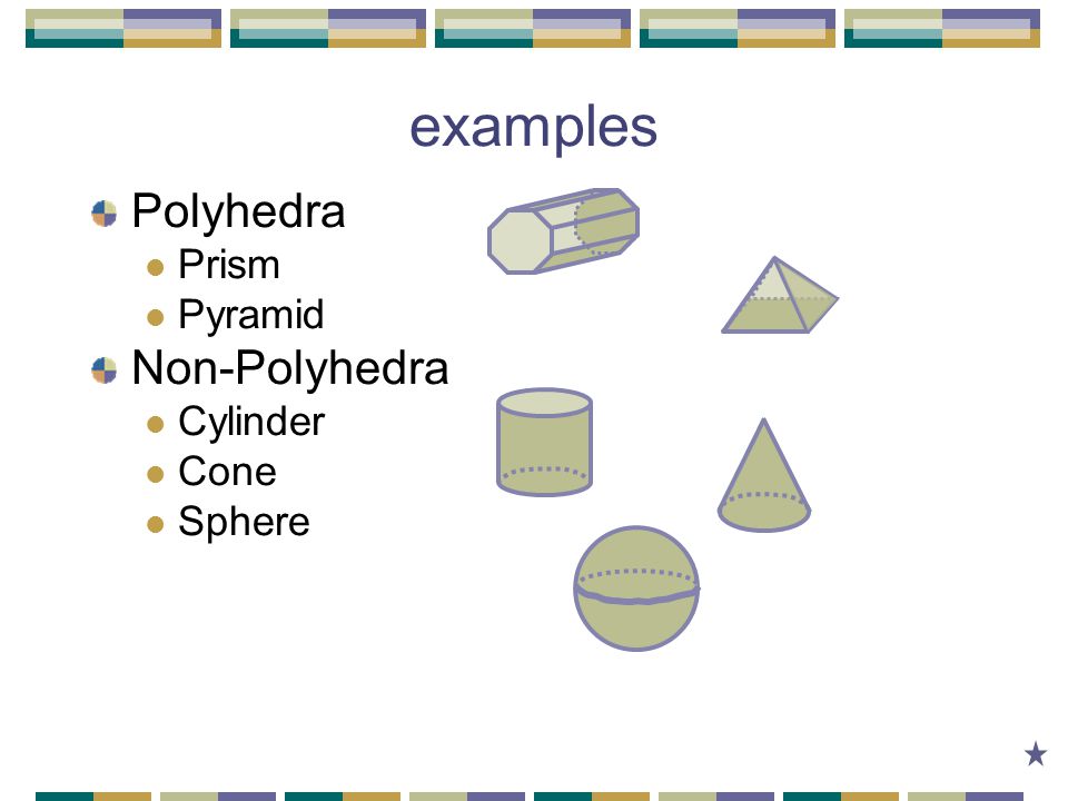 examples Polyhedra Prism Pyramid Non-Polyhedra Cylinder Cone Sphere