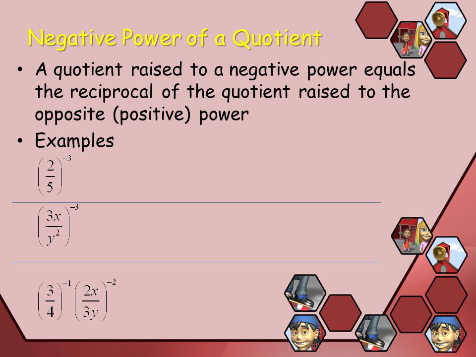 Negative Power of a Quotient