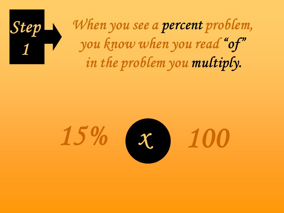 15% 100 of x Step 1 When you see a percent problem,