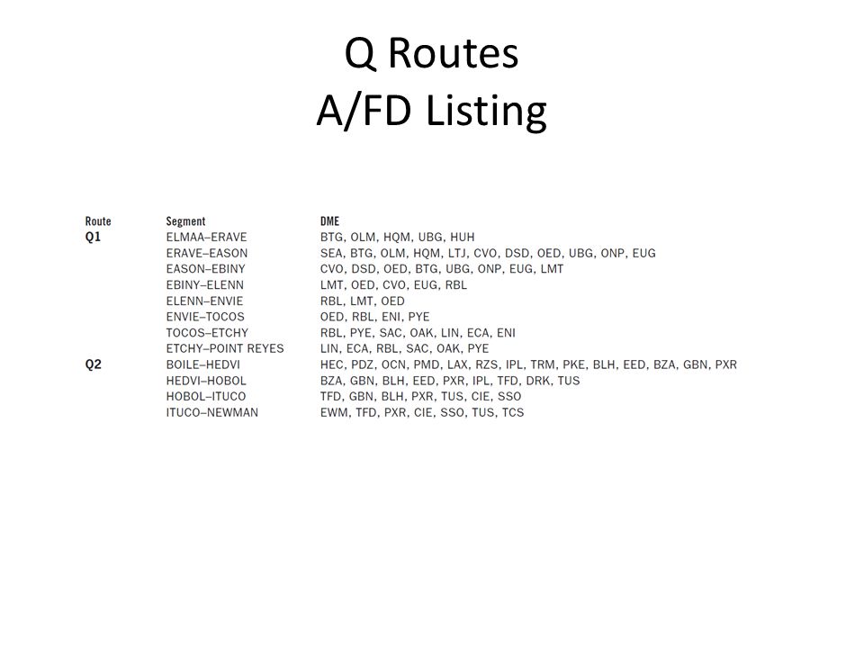 AIR TRAFFIC ROUTES. - ppt video online download