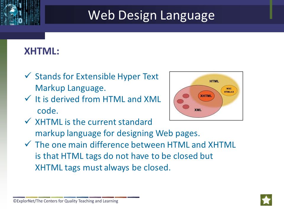 Web Design Language XHTML: Stands for Extensible Hyper Text
