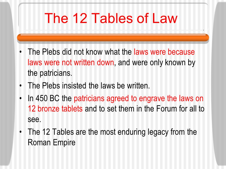 the 12 tablets
