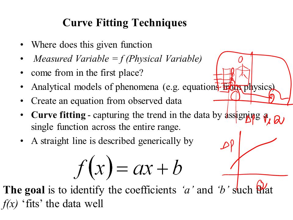 Calibration & Curve Fitting - ppt download