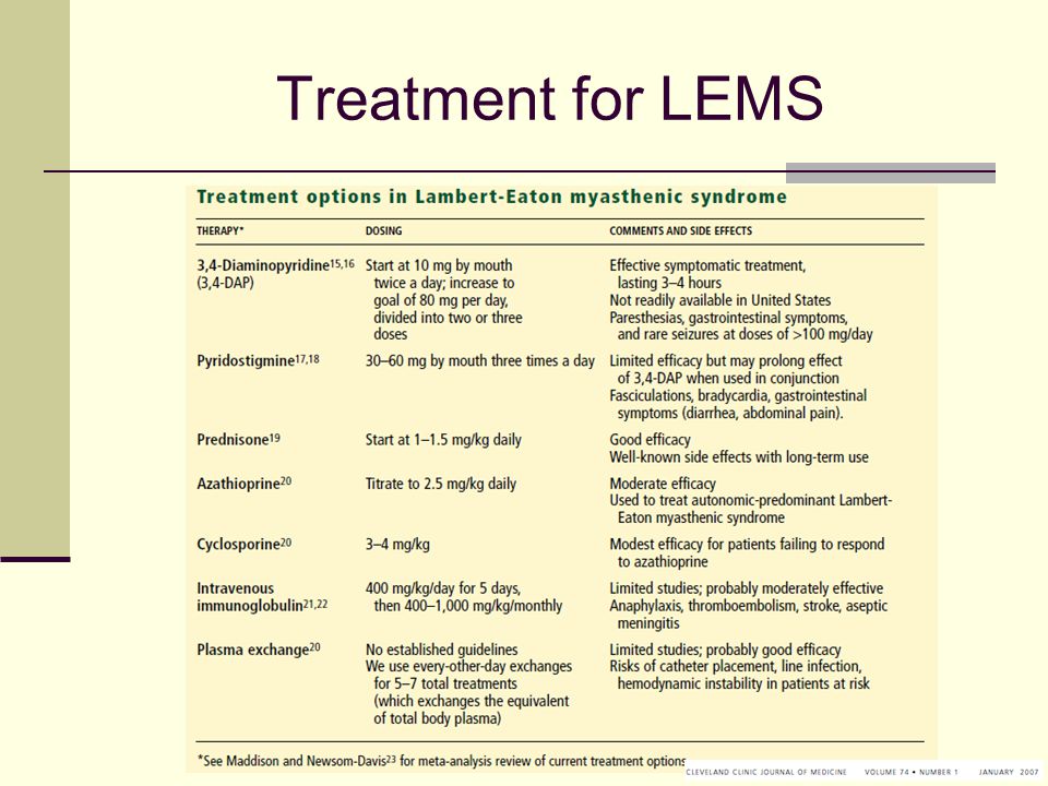 Lambert Eaton: An Elusive Diagnosis - ppt video online download