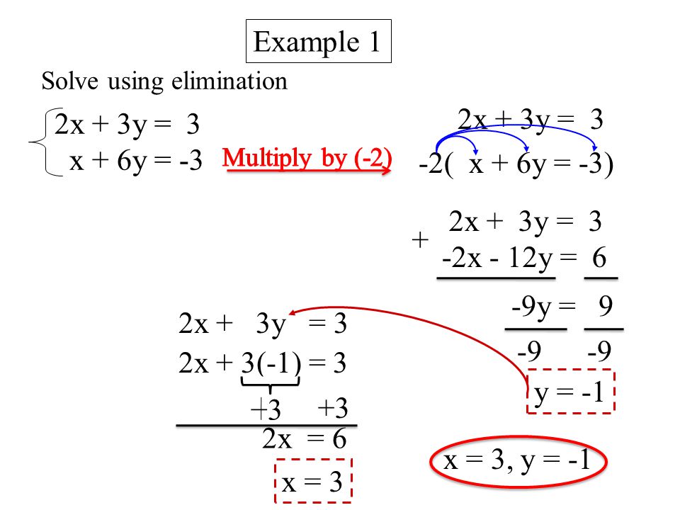 Solve using elimination