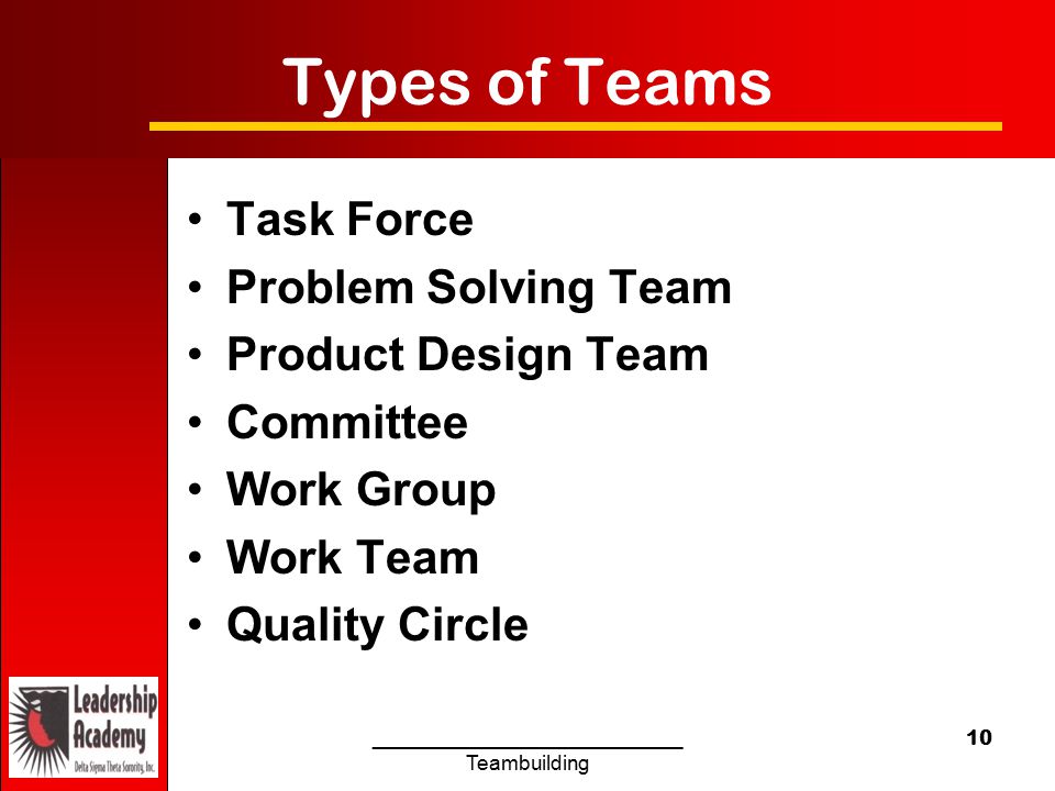 TEAM BUILDING WORKSHOP - ppt download