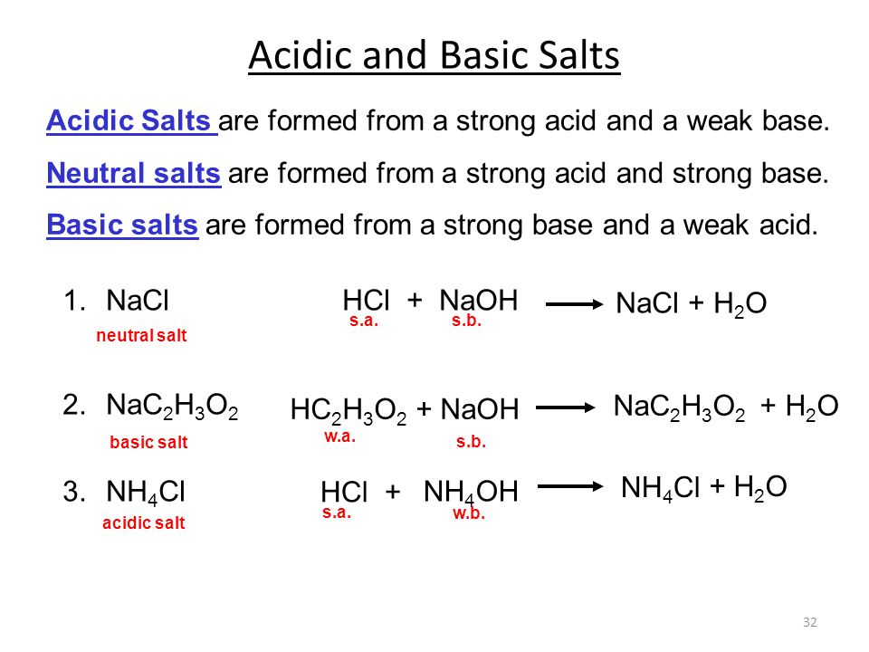 Chapter Ppt Video Online Download