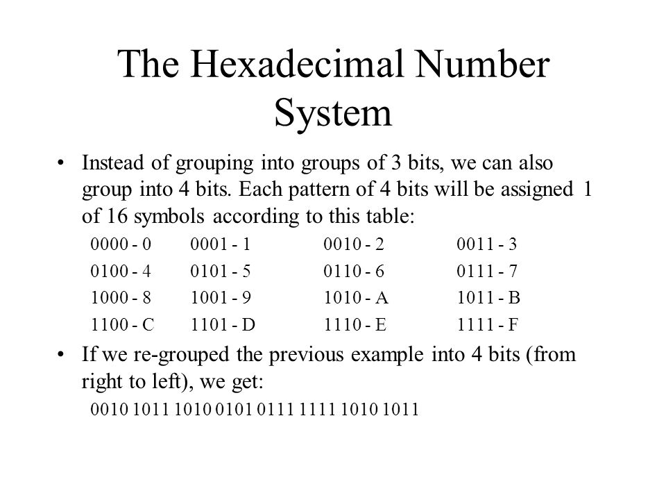 Number1 3 number2 33 word поросенка. Hexadecimal number. Hexadecimal System. A hexadecimal number example. Hexadecimal number System in Informatics.