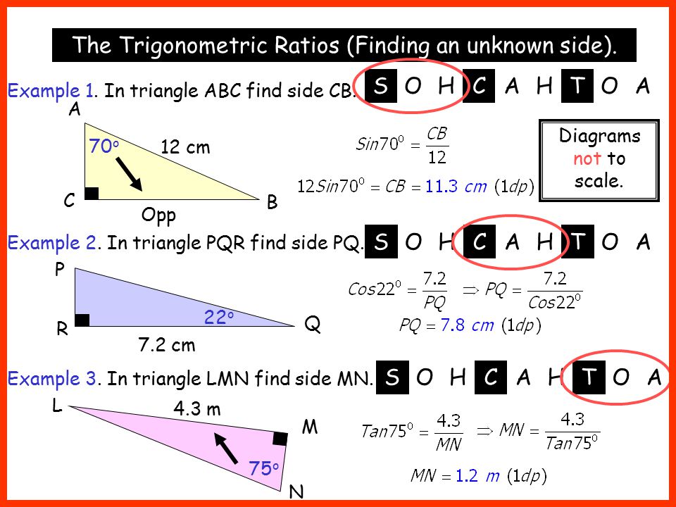 The Trigonometric Ratios (Finding an unknown side).