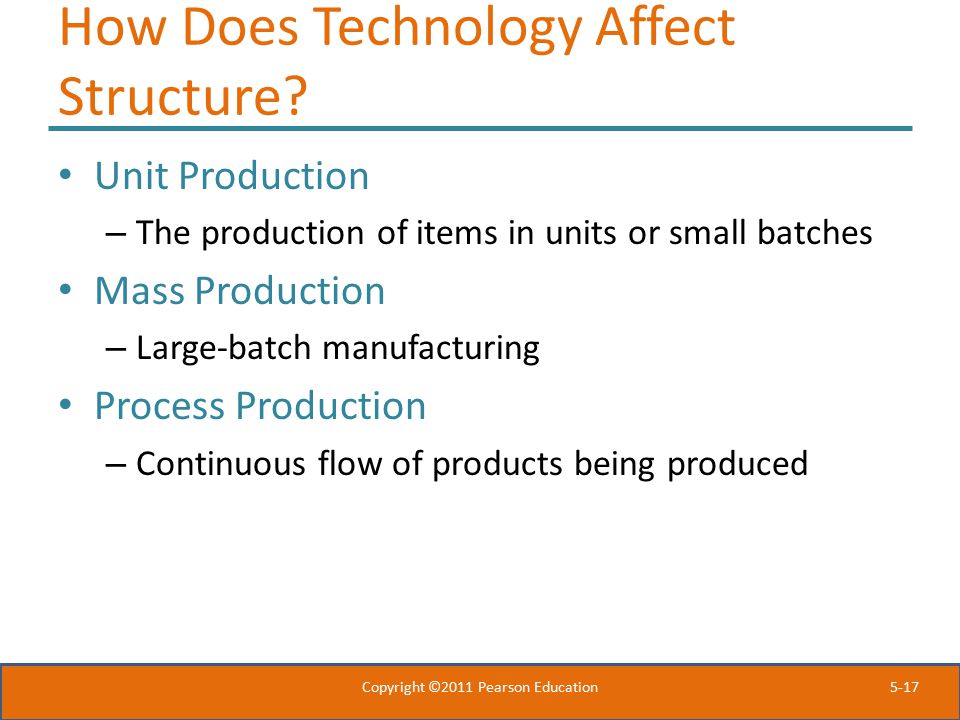 How Does Technology Affect Structure