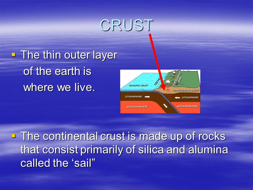 CRUST The thin outer layer of the earth is where we live.