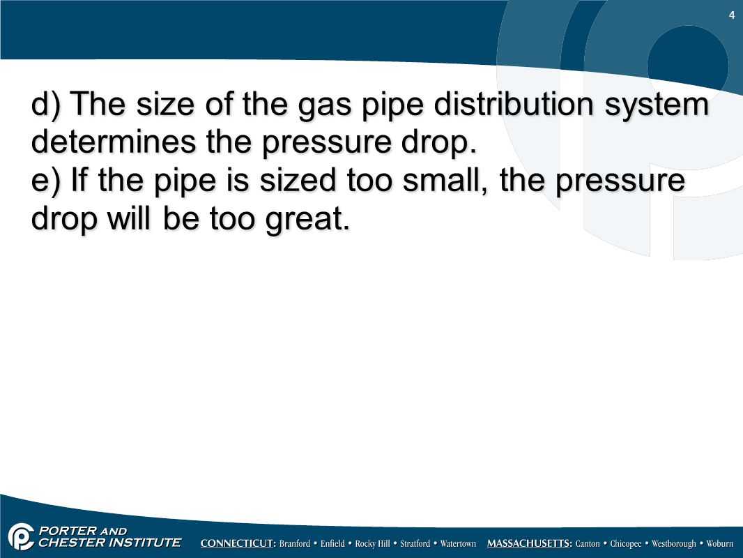 Massachusetts Gas Pipe Sizing Chart