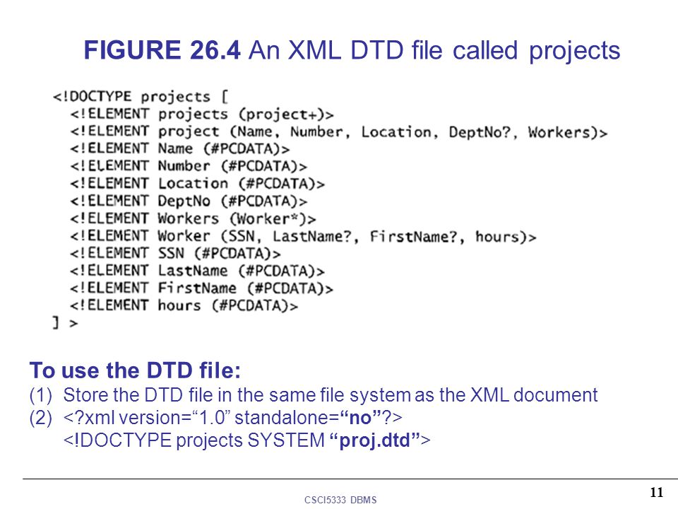 FIGURE 26.4 An XML DTD file called projects