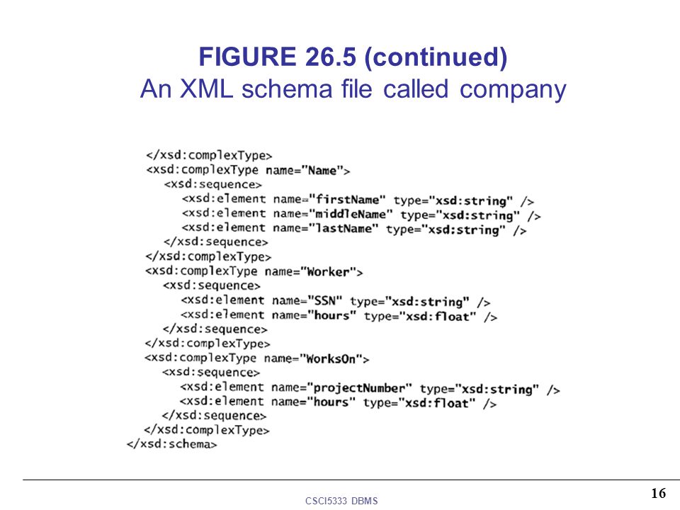 FIGURE 26.5 (continued) An XML schema file called company