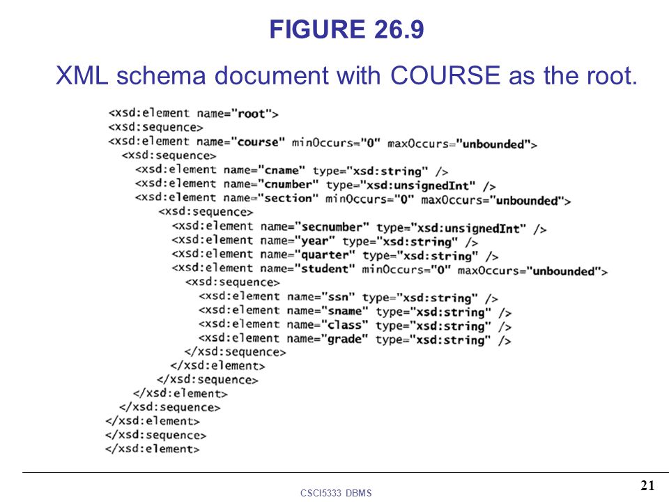 FIGURE 26.9 XML schema document with COURSE as the root.