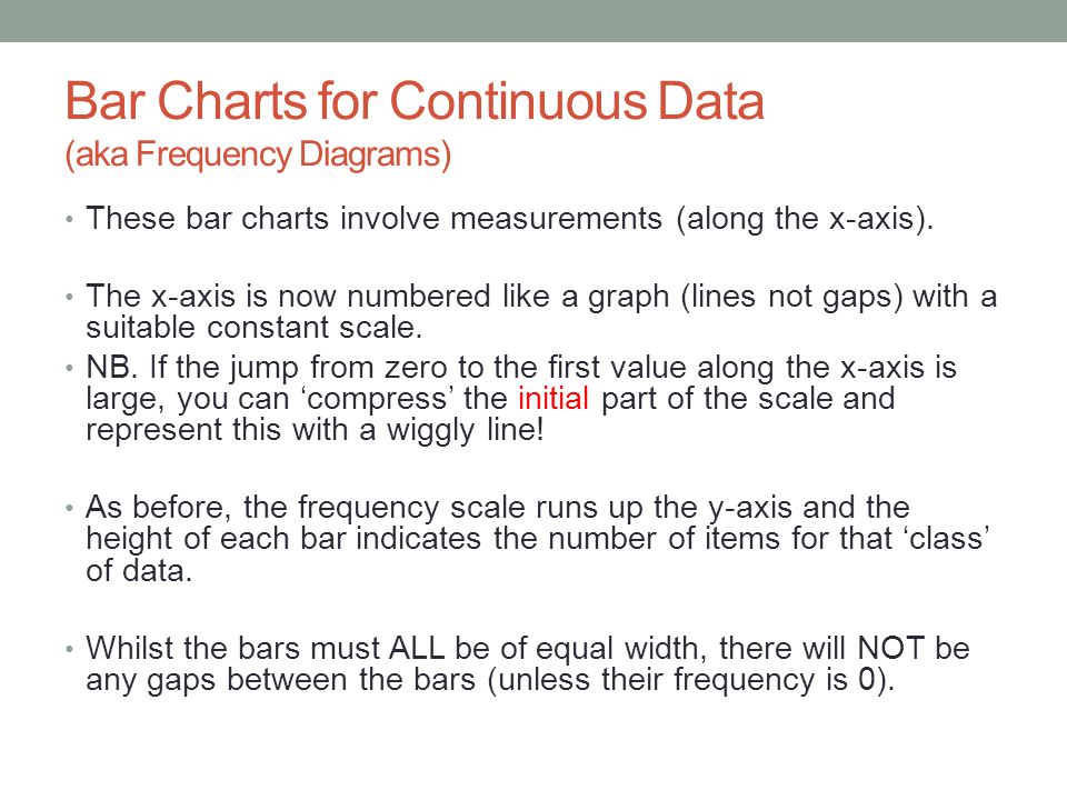 Bar Charts for Continuous Data (aka Frequency Diagrams)