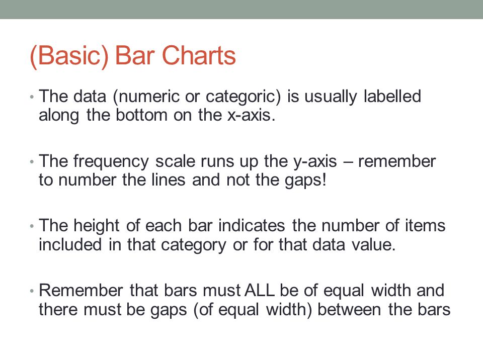 (Basic) Bar Charts The data (numeric or categoric) is usually labelled along the bottom on the x-axis.