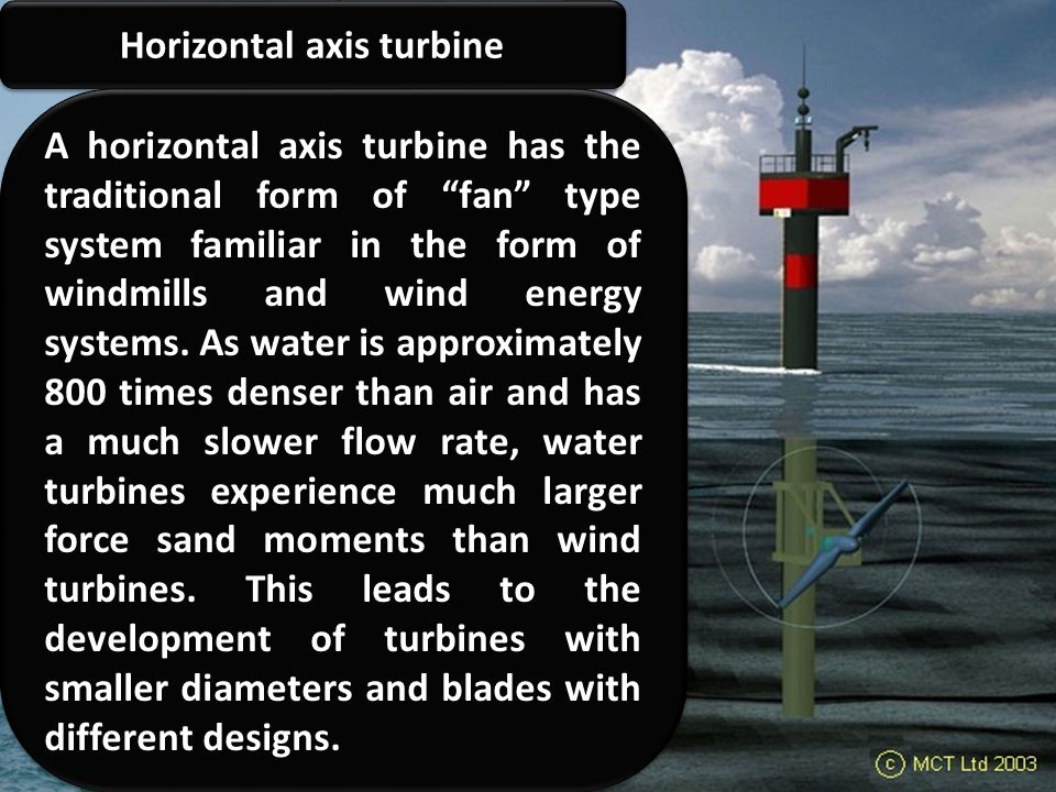 Horizontal axis turbine