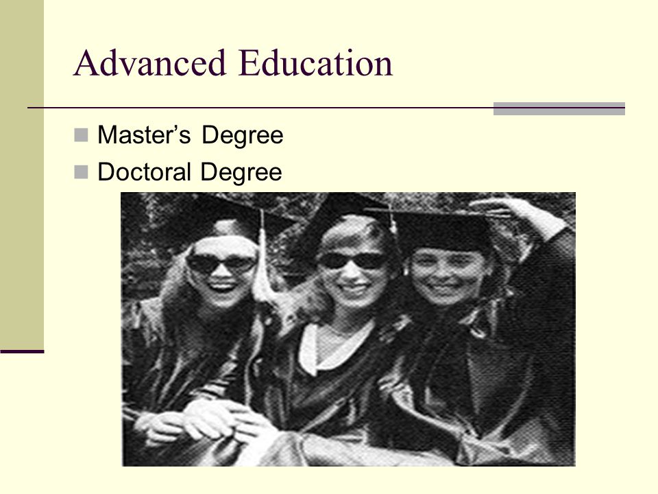 Advanced Education Master’s Degree Doctoral Degree