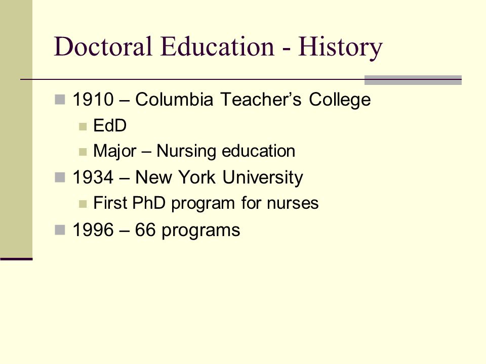 Doctoral Education - History
