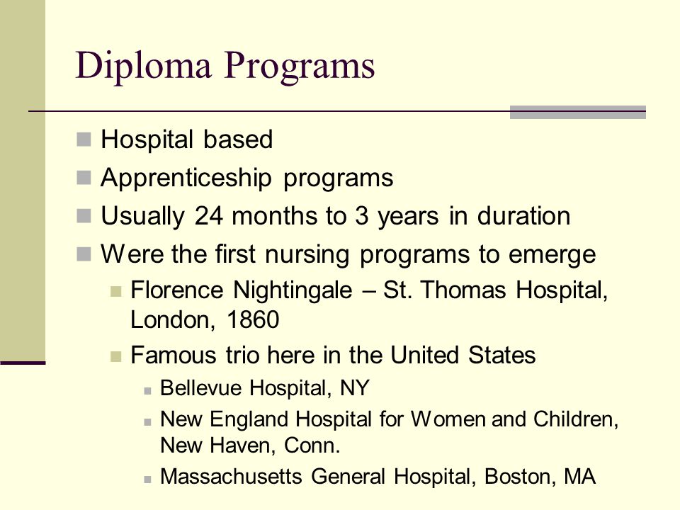 Diploma Programs Hospital based Apprenticeship programs