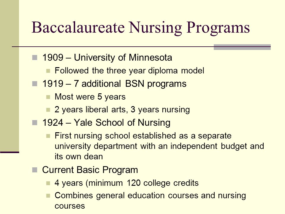 Baccalaureate Nursing Programs