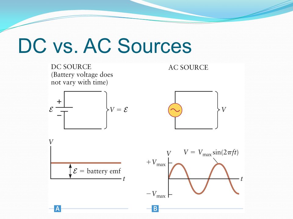 Chapter 22 Alternating-Current Circuits and Machines. - ppt video online  download