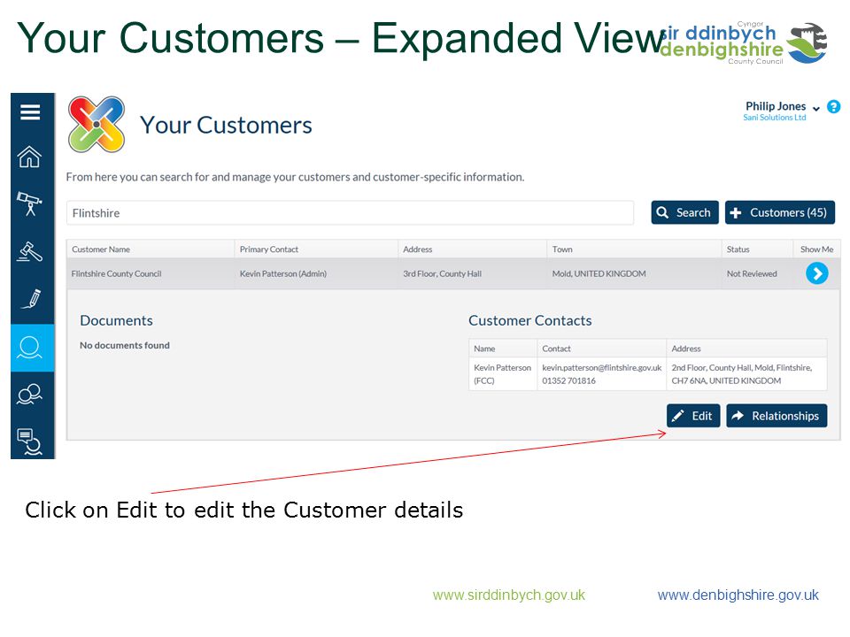 Your Customers – Expanded View