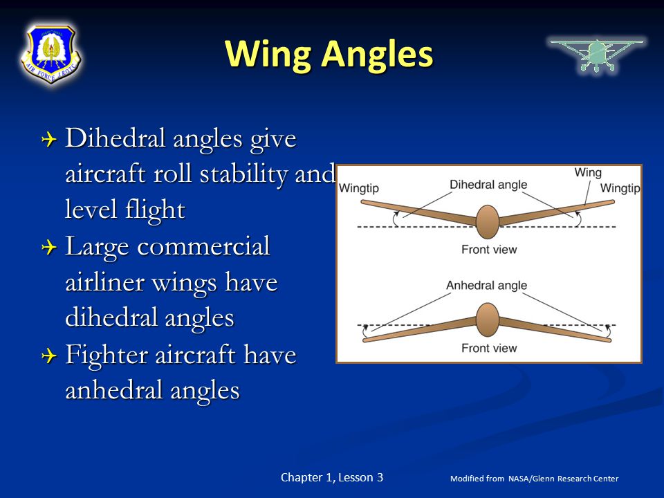 Wing Angles Dihedral angles give aircraft roll stability and level flight. Large commercial airliner wings have dihedral angles.