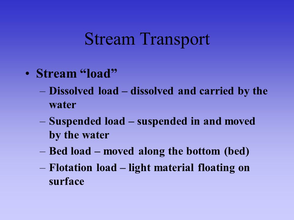 Stream Transport Stream load