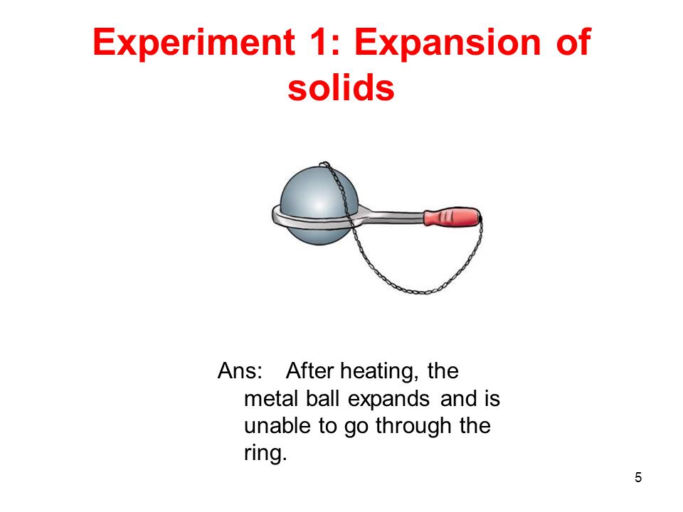 Engraving depicting an experiment showing how expansion is caused by heat.  Fig 1. Copper ring and solid copper ball. When cold, the ball can pass  through the ring. When the ball is
