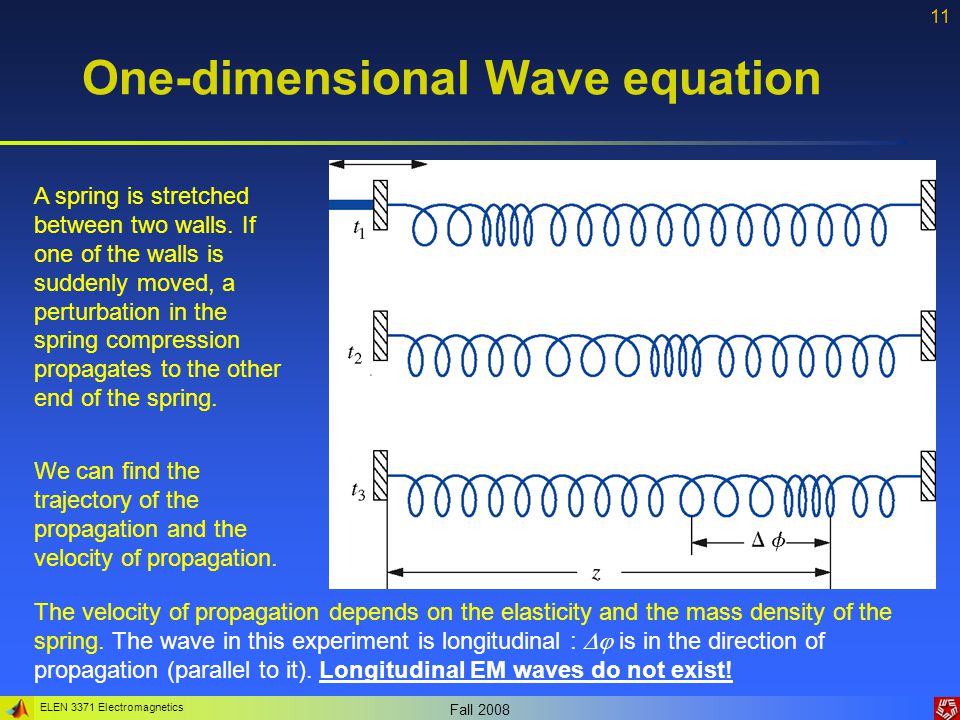 One-dimensional Wave equation