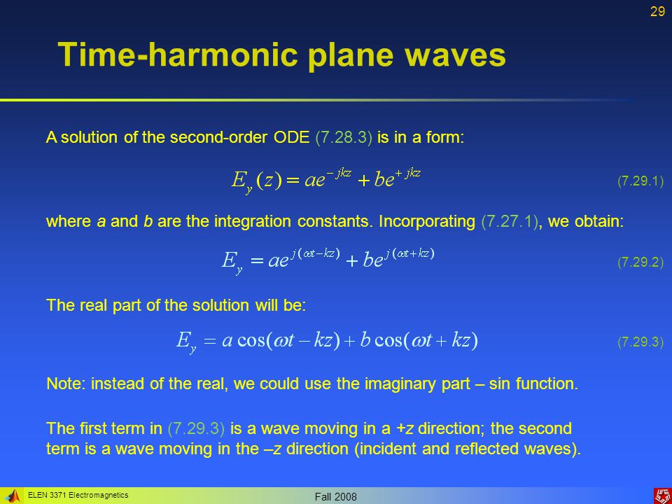 Time-harmonic plane waves