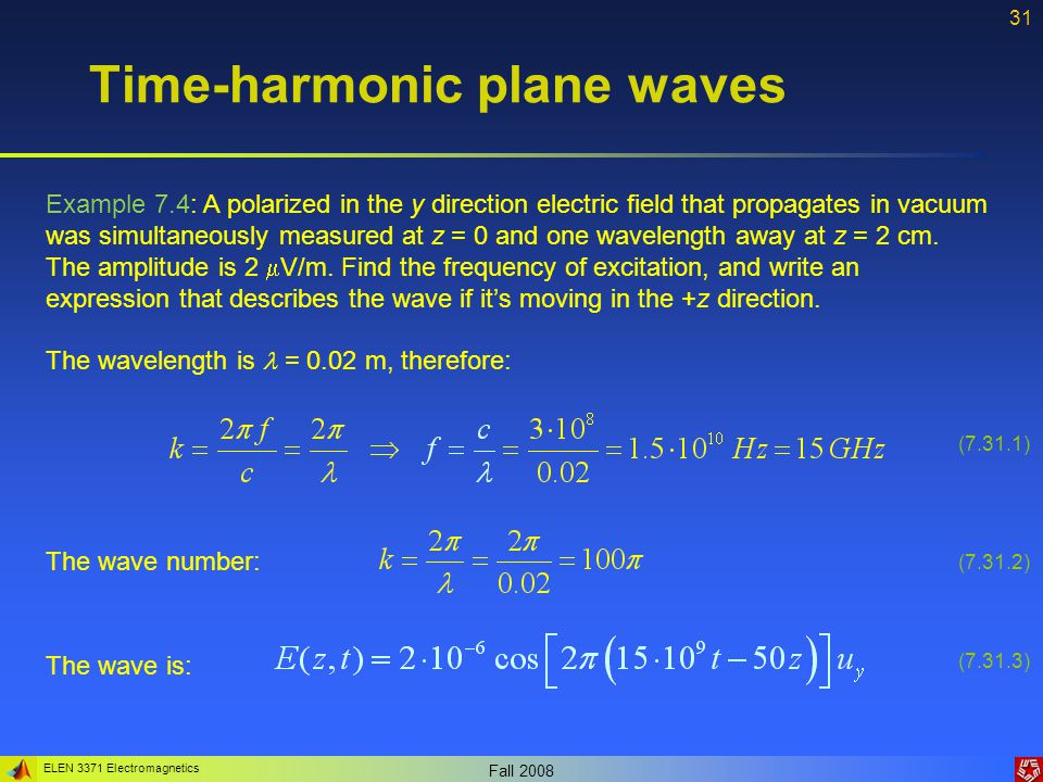Time-harmonic plane waves