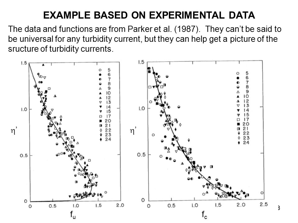 EXAMPLE BASED ON EXPERIMENTAL DATA