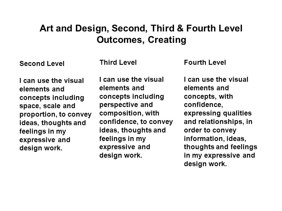 Art and Design, Second, Third & Fourth Level Outcomes, Creating