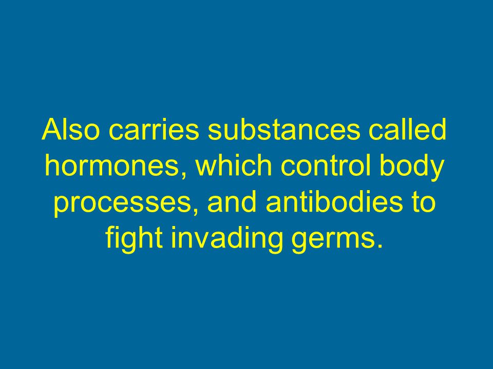 Also carries substances called hormones, which control body processes, and antibodies to fight invading germs.
