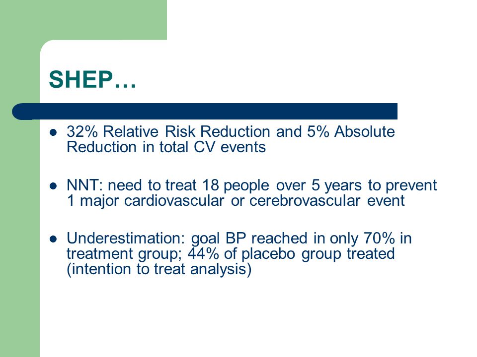 SHEP… 32% Relative Risk Reduction and 5% Absolute Reduction in total CV events.