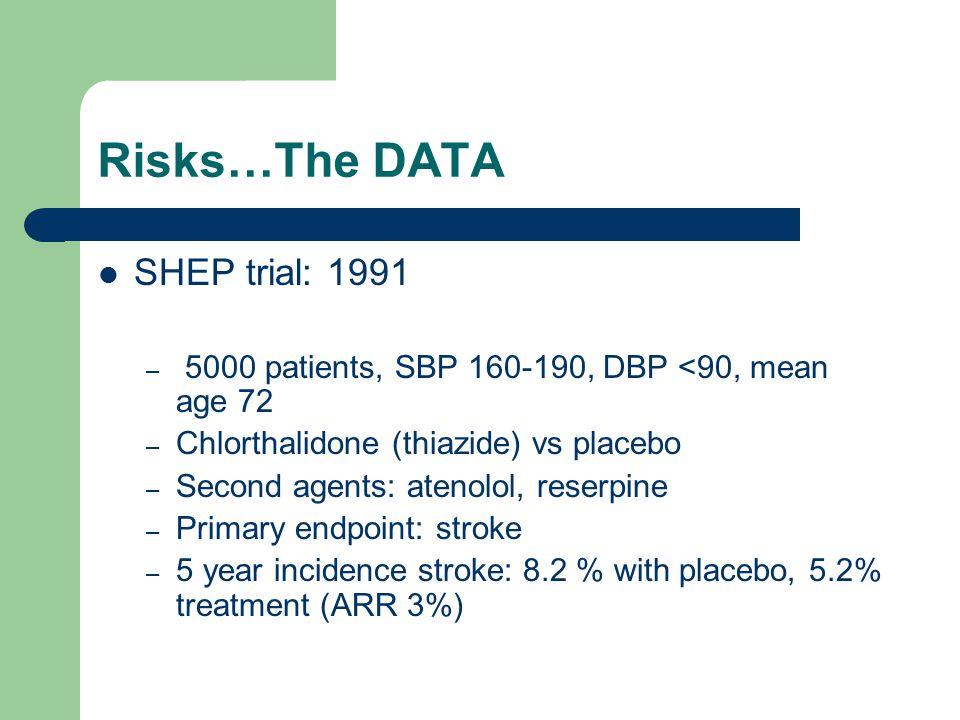 Risks…The DATA SHEP trial: 1991