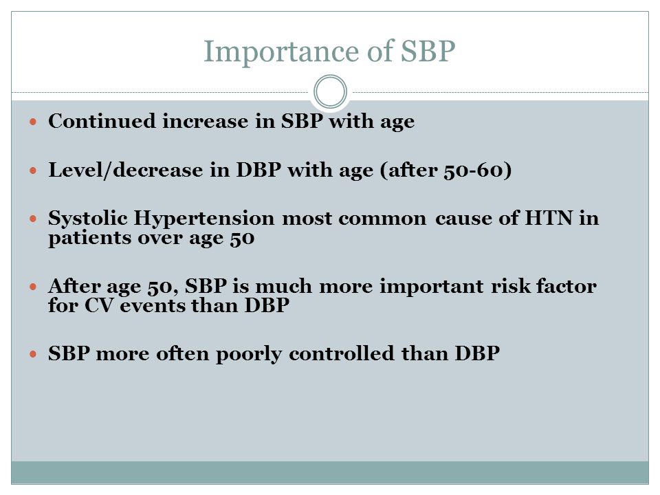 Importance of SBP Continued increase in SBP with age