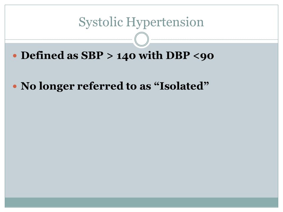 Systolic Hypertension
