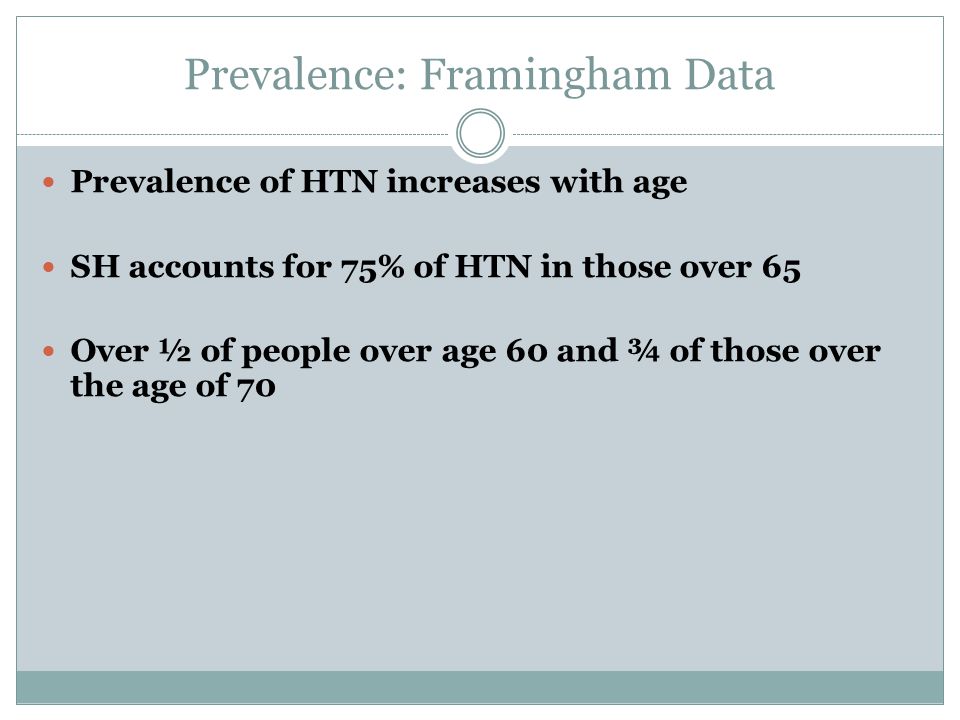 Prevalence: Framingham Data