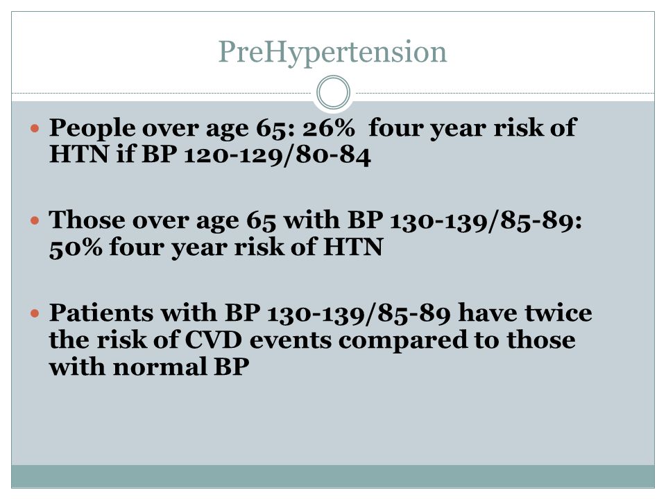PreHypertension People over age 65: 26% four year risk of HTN if BP /