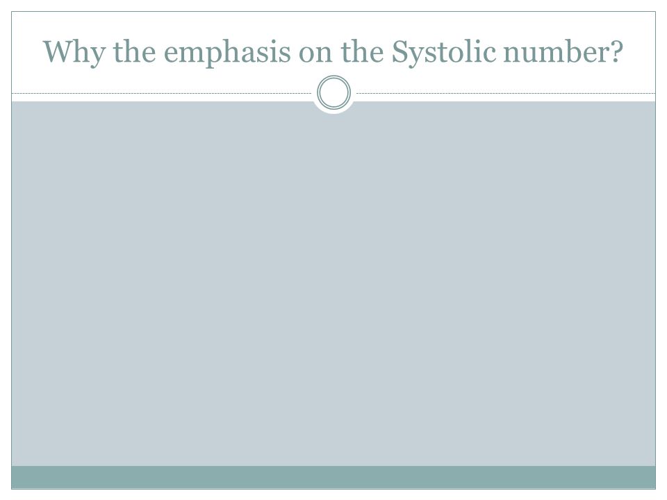 Why the emphasis on the Systolic number