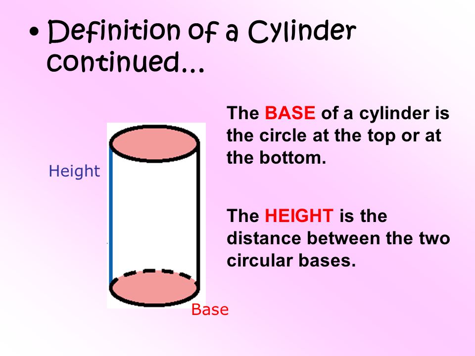 Definition of a Cylinder continued…