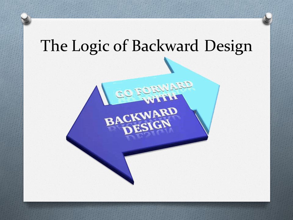 The Logic of Backward Design