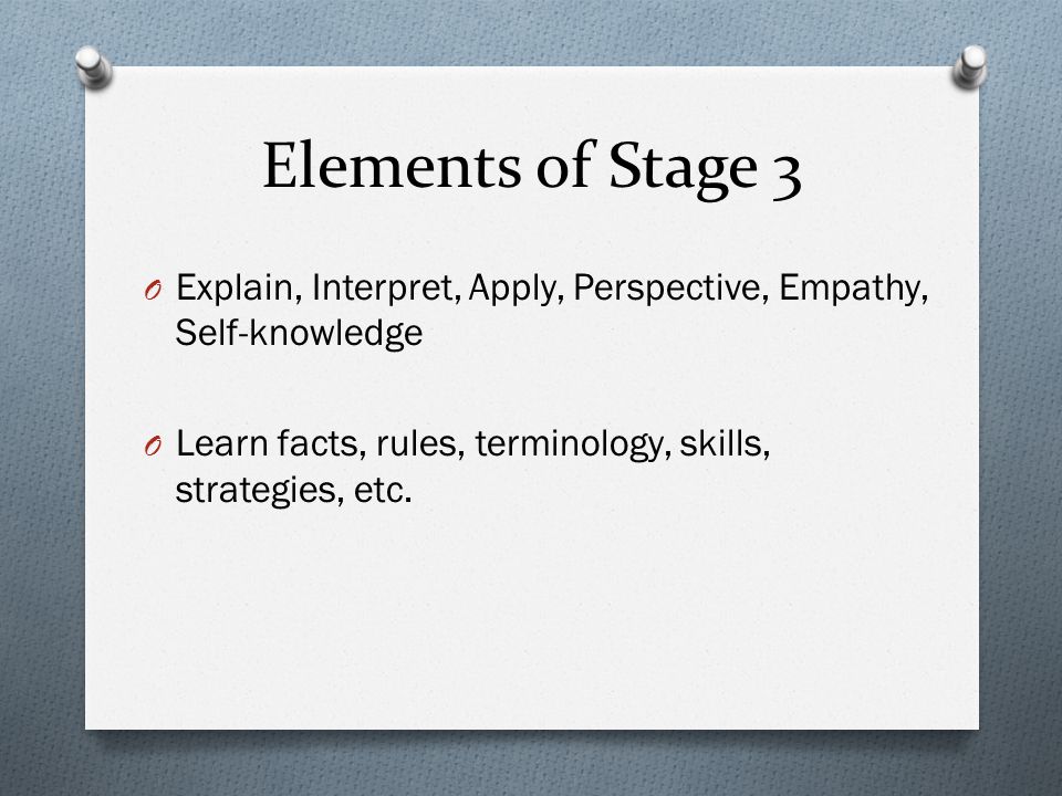 Elements of Stage 3 Explain, Interpret, Apply, Perspective, Empathy, Self-knowledge.